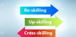 Re-Skilling Sebelum Redundant: Bertahan di Tengah Gelombang PHK Global