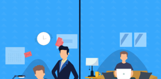 Dampak Kebijakan WFO–WFH Terhadap Produktivitas dan Keterlibatan Karyawan Tahun Ini