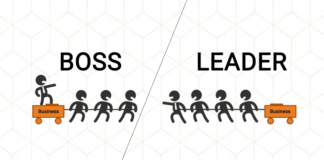 Bos atau Leader? Tes 10 Detik Ini Ungkap Siapa Anda Sebenarnya!