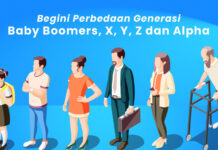 Karier Tanpa Batas Usia: Bagaimana Generasi Z hingga Boomers Bertahan di Dunia Kerja Baru