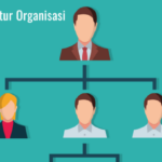 Pentingnya Struktur Perusahaan dalam Dunia Kerja Pentingnya Struktur Perusahaan dalam Dunia Kerja