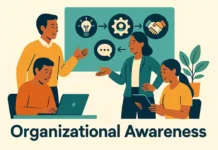 The Organizational Awareness Map: Memahami Hubungan Antarbagian agar Kolaborasi Lebih Efektif