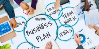 The Strategic Capacity Planning: Menyiapkan Kemampuan Sebelum Benar-Benar Dibutuhkan