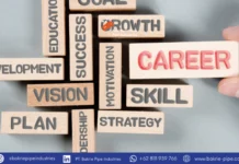 The Career ROI: Bagaimana Menentukan Aktivitas yang Memberikan Dampak Terbesar bagi Karier? The Career ROI: Bagaimana Menentukan Aktivitas yang Memberikan Dampak Terbesar bagi Karier?