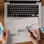 The Value Creation Habit: Berhenti Sekadar Menyelesaikan Tugas, Mulai Menciptakan Nilai
