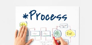 Ketika Pekerjaan Berkualitas Lahir dari Proses yang Dapat Diprediksi