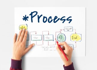 Ketika Pekerjaan Berkualitas Lahir dari Proses yang Dapat Diprediksi